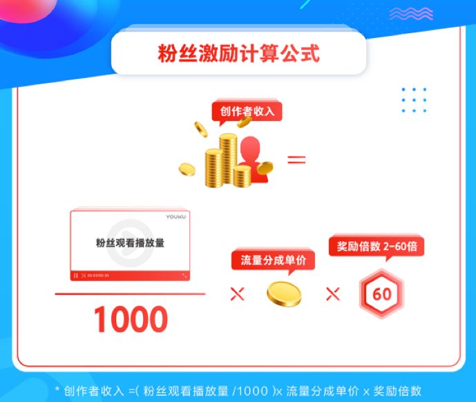 管家婆一哨一吗100中,创新设计执行_激励版12.093