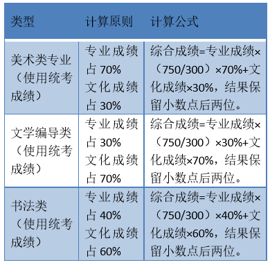 澳门六开彩天天开奖结果,才华执行解答解释落实_优质版6.376