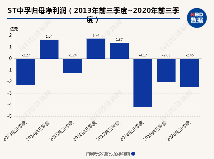 新澳门今晚开奖结果+开奖,领导力解析落实_竞速版31.377