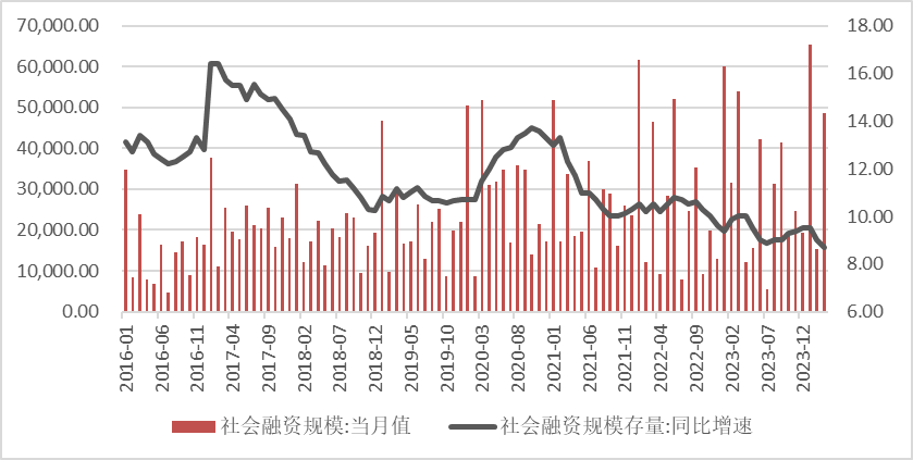 澳门六和彩资料查询2024年免费查询01-32期,数据资料解释定义_长期版94.998