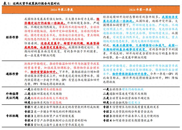 2024年澳门六今晚开奖结果,内容解释解答执行_轻松款7293.729