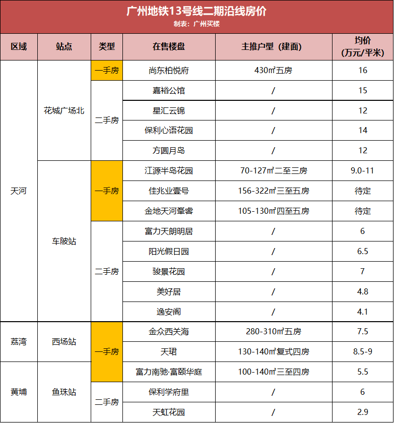 11月4日技师招聘最新消息全解析，成功应聘的全方位指南