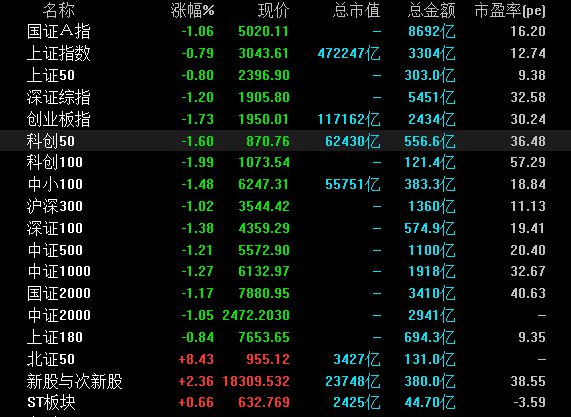 北京隔离点最新探秘，隐秘宝藏与小巷特色小店的奇遇记（11月4日）