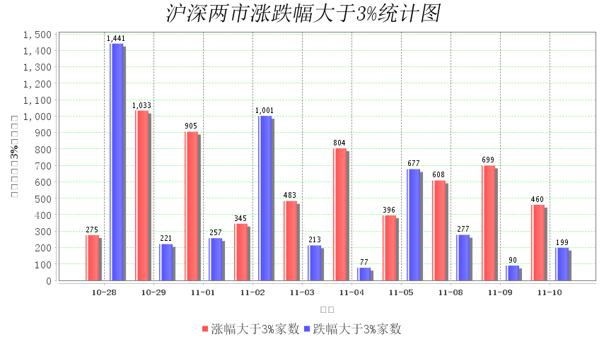 11月4日拉美疫情最新数据深度解析，特性、体验、竞品对比及用户群体分析