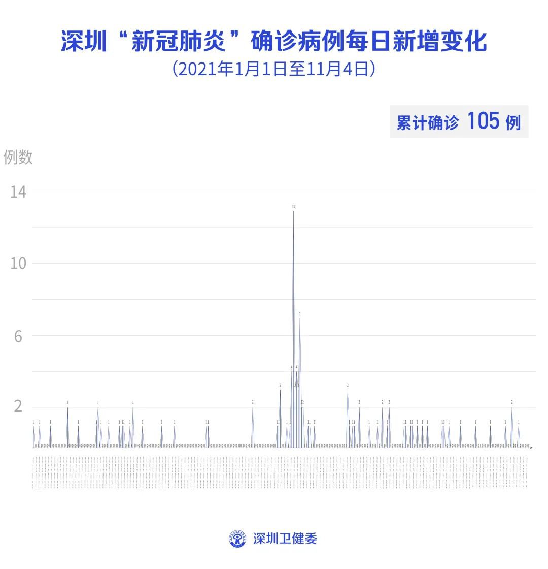 浅笑轻吟梦一曲 第9页