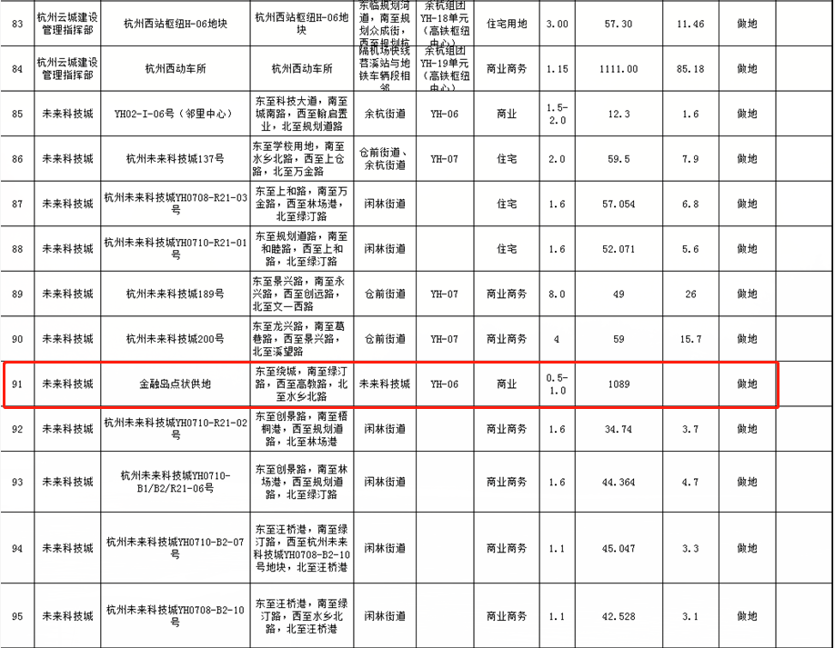 11月4日西溪金融岛最新动态解析，深层影响与各方观点聚焦