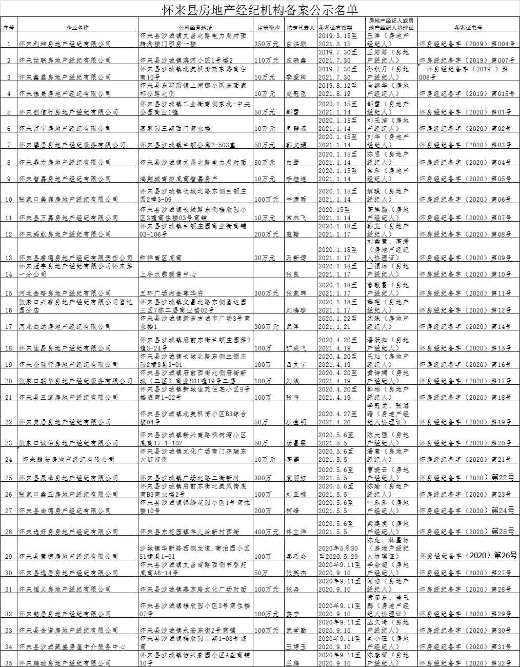 揭秘张家口王玉洁职务晋升之路，最新职务揭晓于11月4日