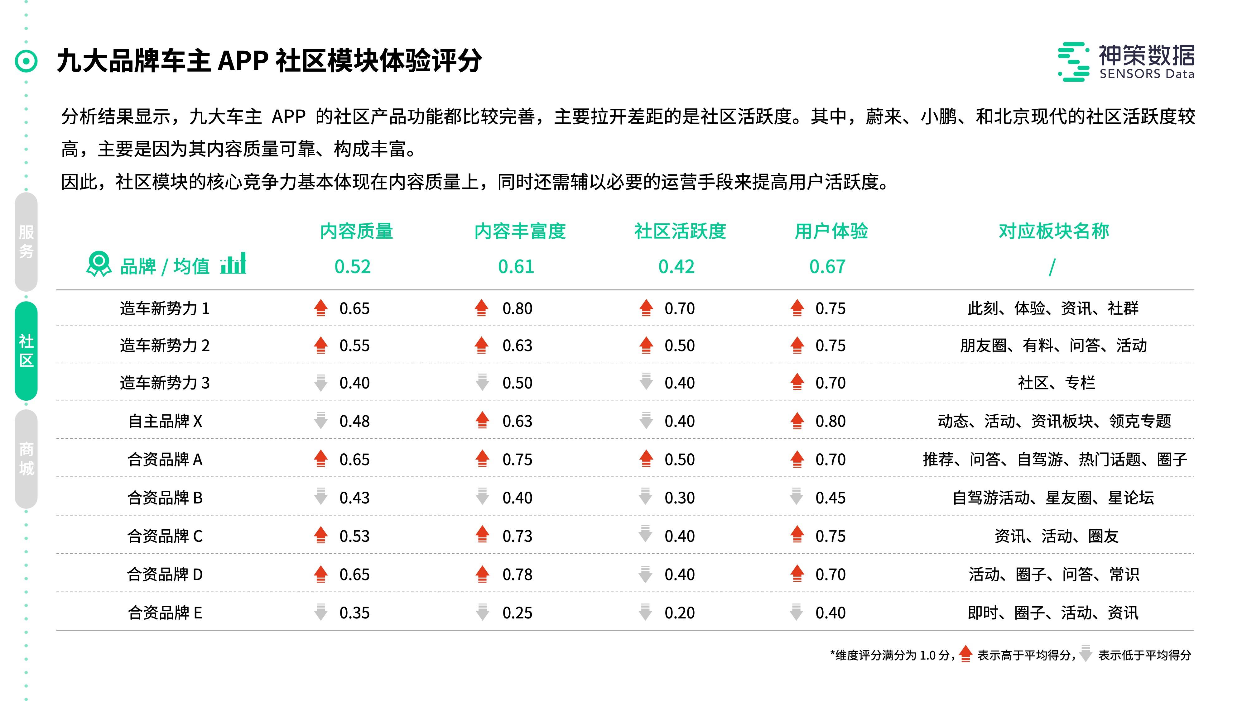 2024新奥门免费资料,实际执行解答落实_Holo2.460