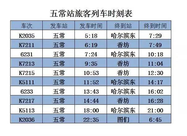 K402列车时刻表的秘密，自信之旅与学习变化的力量