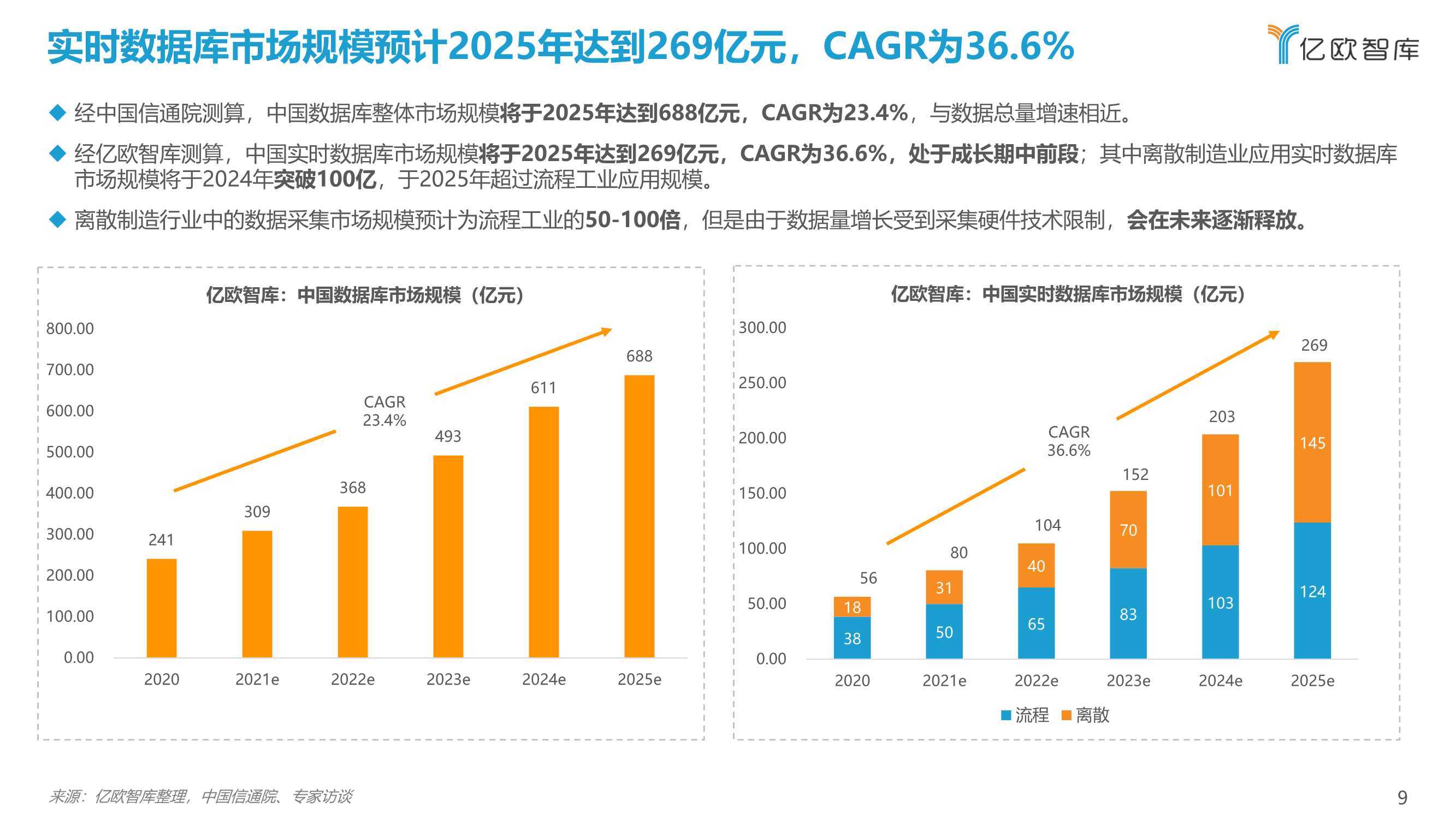 新澳精准资料免费提供,实时数据解析分析_解谜集44.137