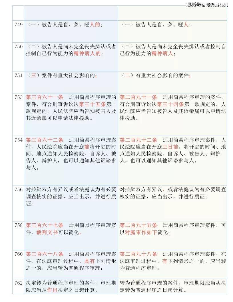 新澳门资料大全正版资料2023,现时解答解释落实_1.114