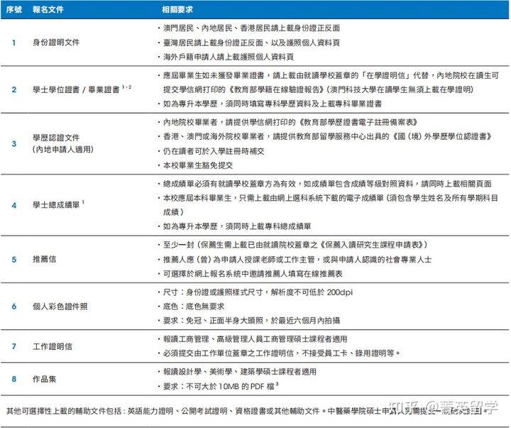 澳门精准免费资料,详细分析解答解释执行_投入集37.951