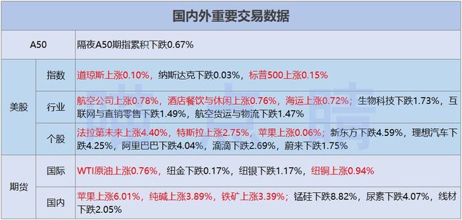 2024香港今晚开奖号码,专营解答解释落实_影视版26.858