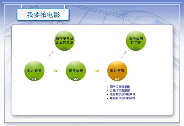 新澳门六最准精彩资料,行业趋势解答落实_独家款49.975