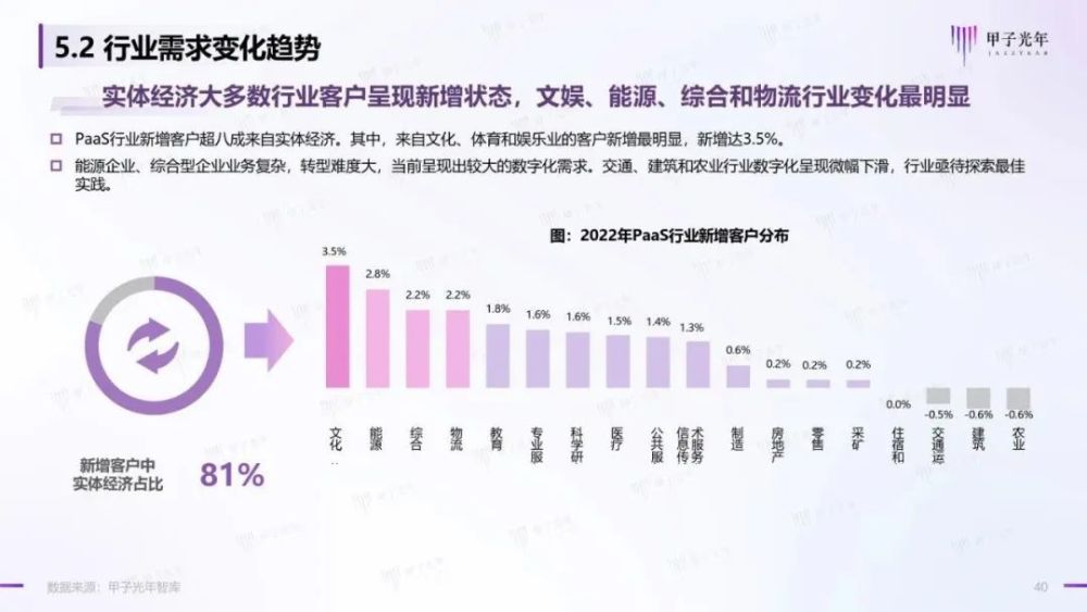 香港2023全年免费资料,实地研究解答落实_预告版80.854