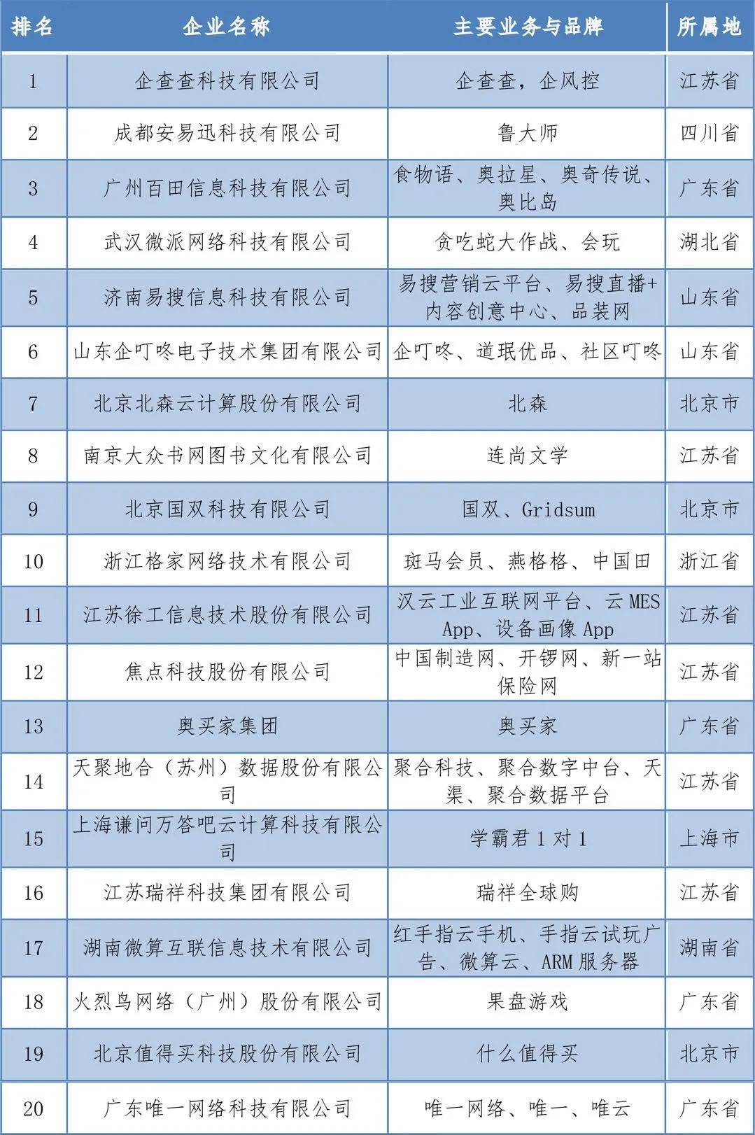 澳门最精准的龙门客栈网址,实证分析说明_科技型10.319