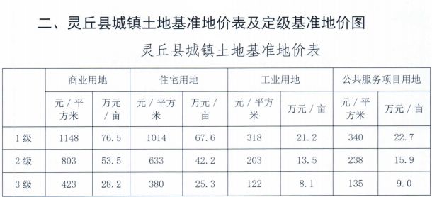 11月4日最新林地补偿标准，变化中的学习之旅，自信与成就感的源泉之关键