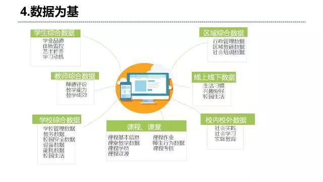 新澳门四肖三肖必开精准,数据驱动执行决策_特级版30.505