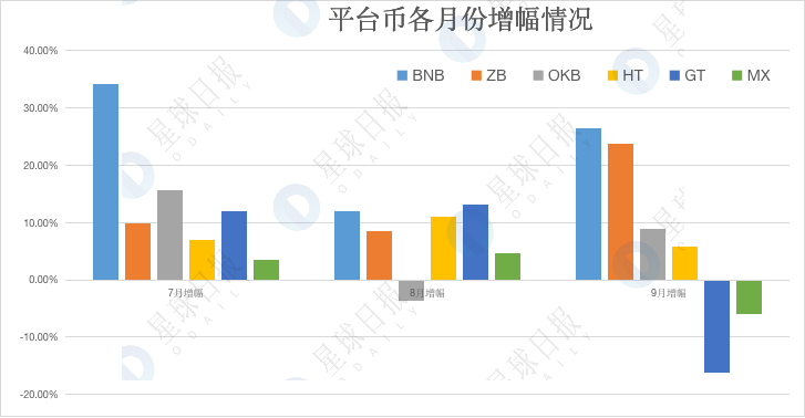 澳门6合资料库大全,数据分析说明_娱乐集47.211