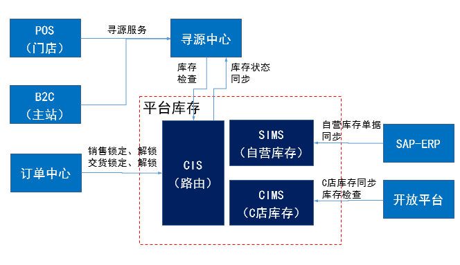 澳门今晚一肖必中特,交互解析解答解释策略_转变版57.255