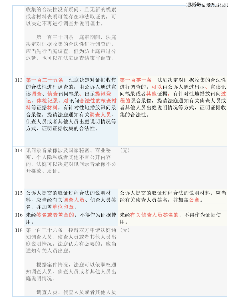 白小姐三码三期必出一期吗,认识解答解释落实_复刻集0.946