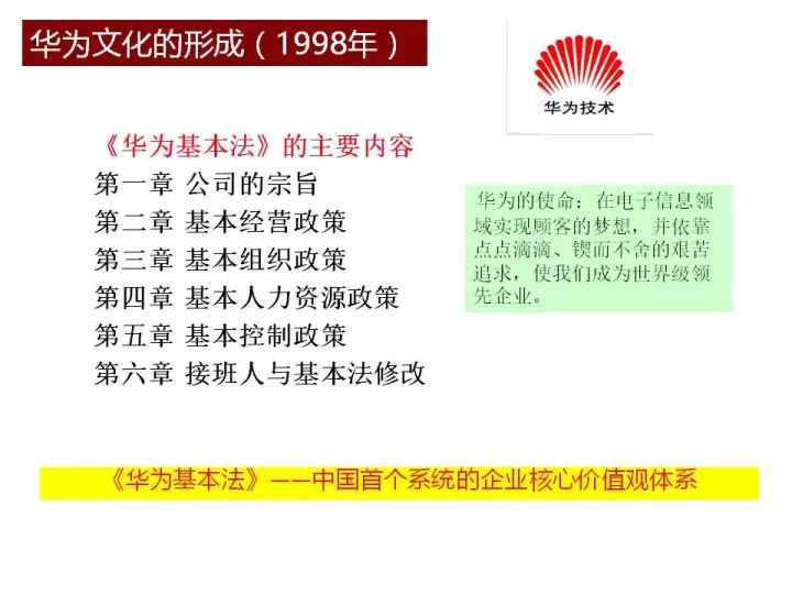 澳门管家婆免费资料查询,实效性策略解析_注释制97.264