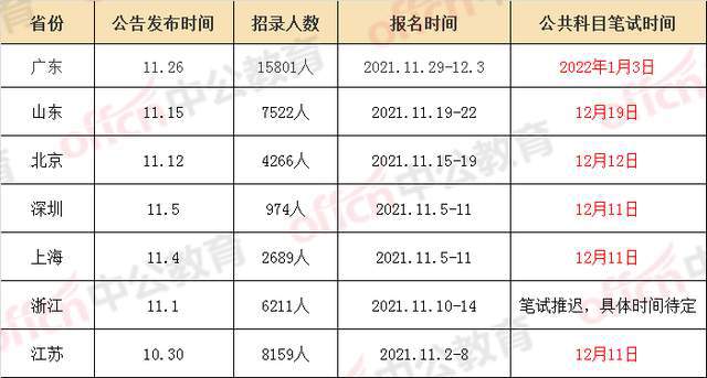 新澳门资料大全码数,安全性执行策略_Z76.696