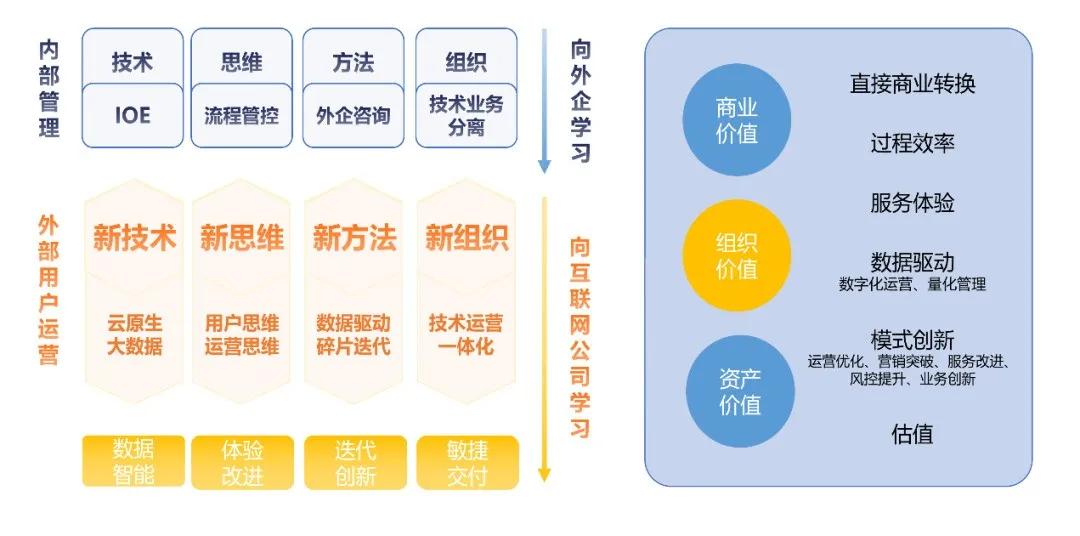 澳门正版资料免费大全版门,深入数据执行解析_专注集57.169