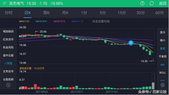 11月4日快云最新版全面评测，特性、体验、对比及用户群体深度分析