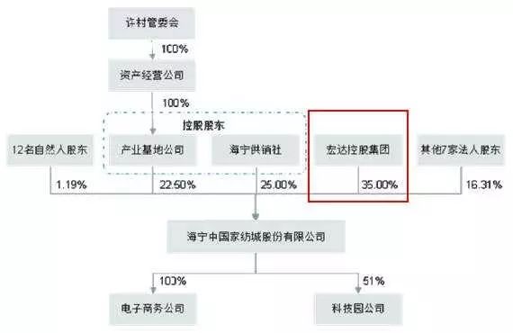 全网最精准澳门资料龙门客栈,解析预测说明_按需版75.915