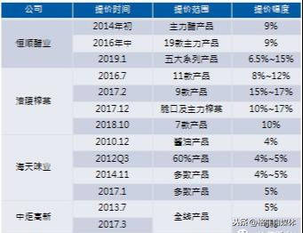 澳门三肖三码精准1OO%,实地研究说明解析_升级款10.794