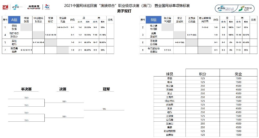 澳门一码一肖100准吗,精细设计策略_台式款81.984