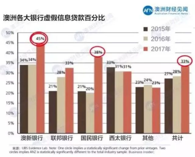 新澳天天开奖资料大全最新54期129期,深入数据解释定义_NE版89.112