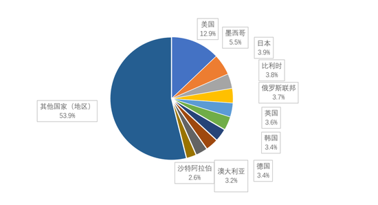 新澳2024年精准资料,合理分析解答解释路径_清爽版27.918