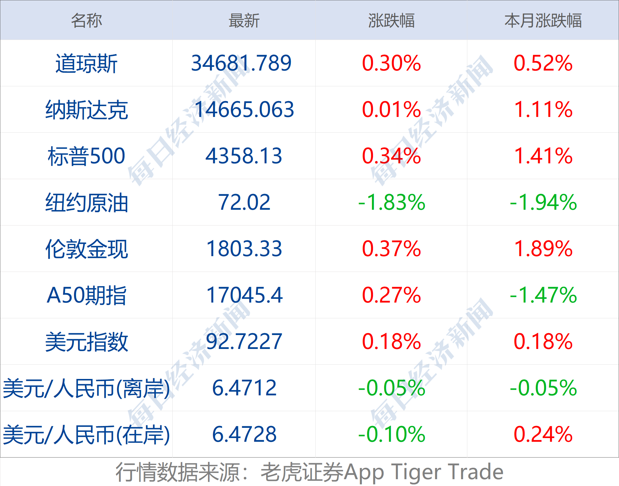 2024年澳门正版免费,目标设定解答落实_普及型95.484