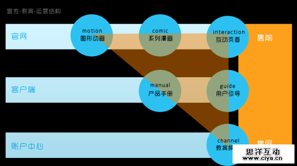 澳门内部资料和公开资料,产品解答解释落实_内置版2.529