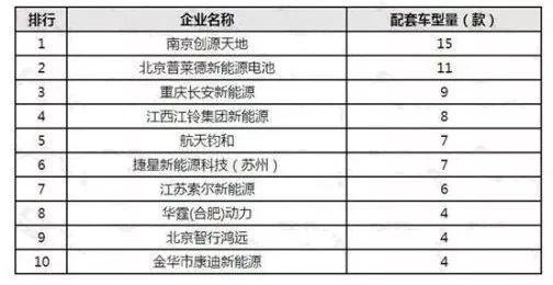 2024天天彩资料大全免费,结构解答解释落实_AR制22.567