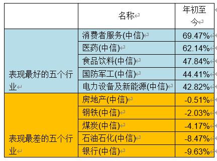 2024年11月5日 第74页