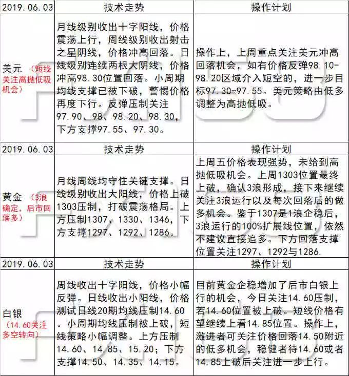 新澳天天开奖资料大全三中三,综合性计划定义评估_提升版44.746