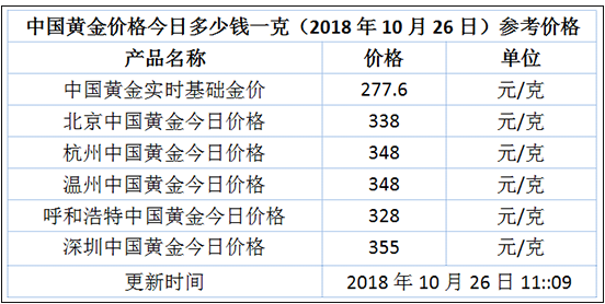 新澳资料大全正版2024金算盆,详细解析解答解释策略_限量版80.140