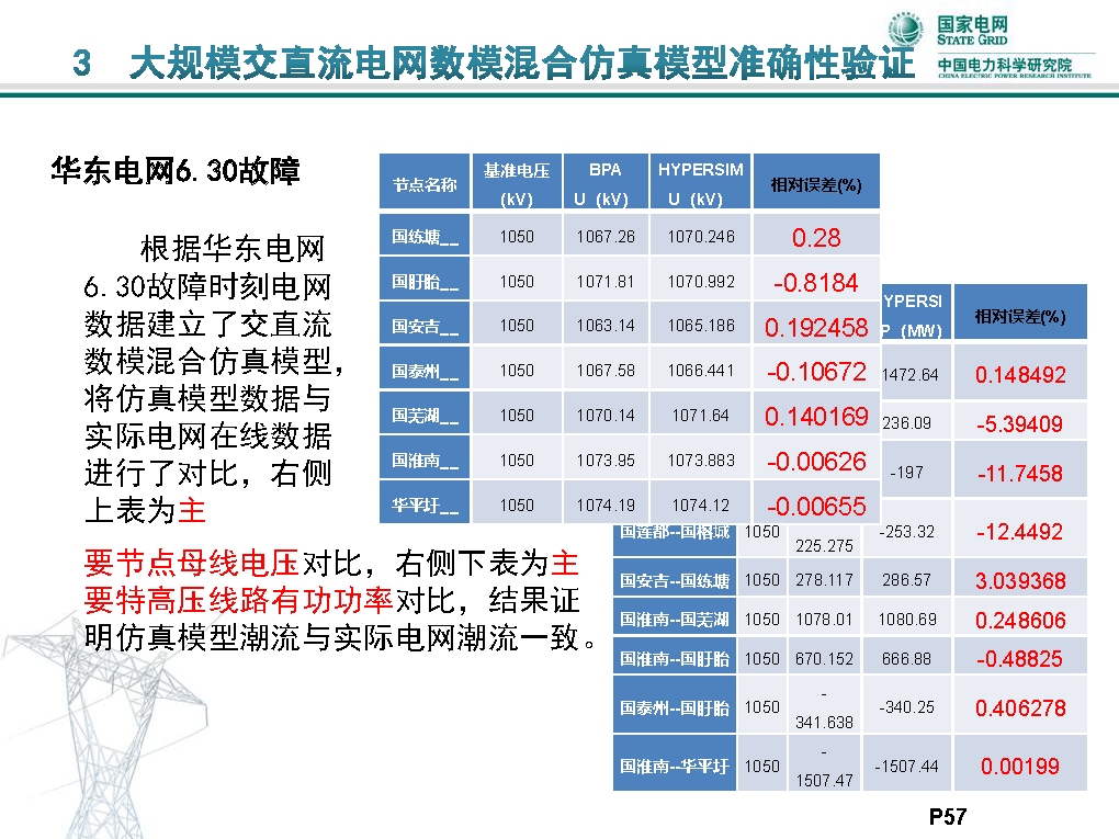 新奥门特免费资料大全,实时说明解析_折扣版63.177