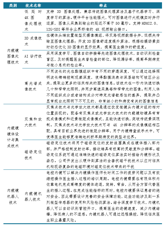 新澳免费资料大全精准版,时代评估说明_数据制43.316