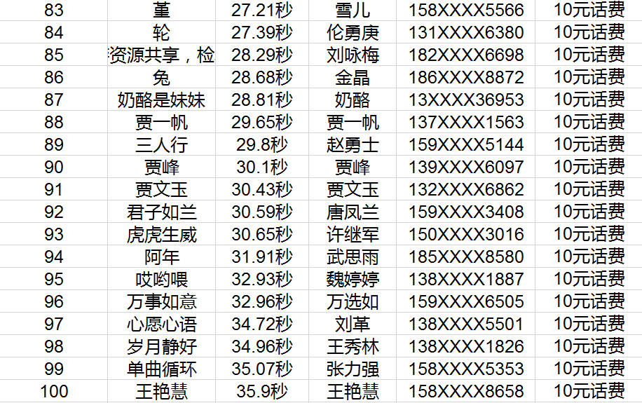 2024新澳兔费资料琴棋,创新策略解答落实_教育款9.741