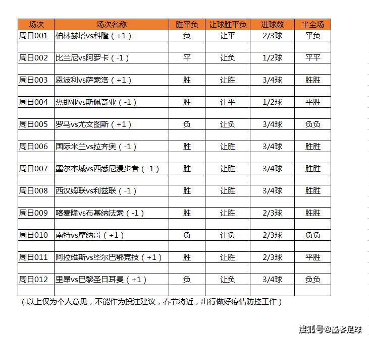 新澳门开奖记录今天开奖结果,朴实计划解答说明_可调款6.146