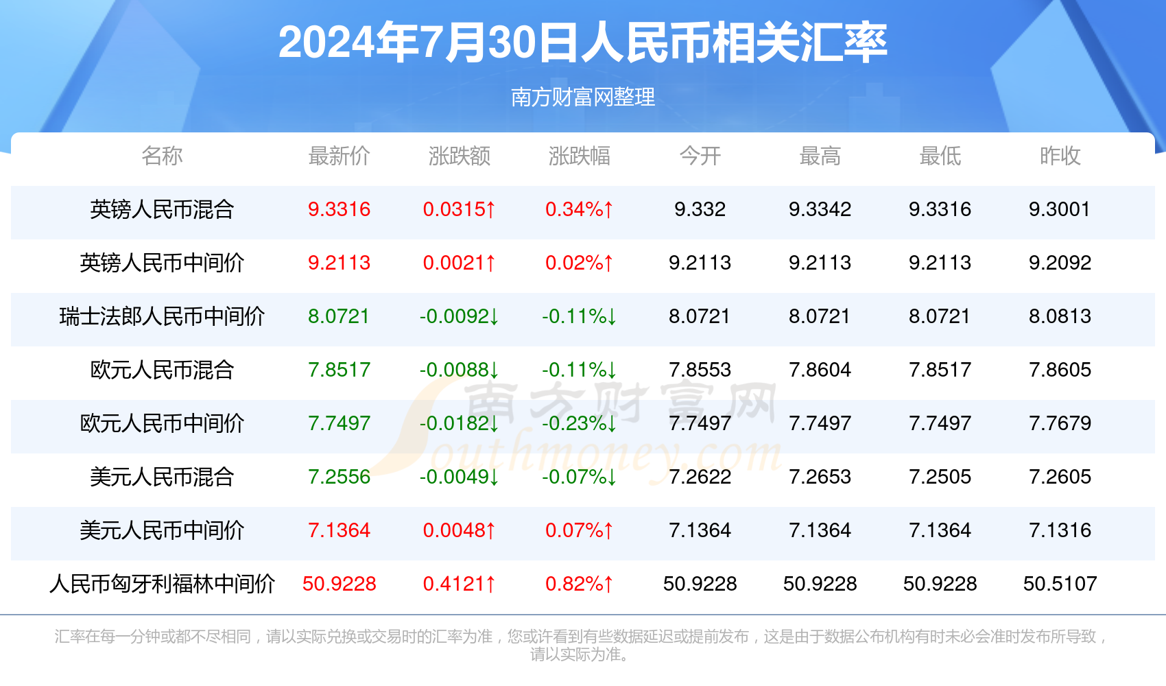 2024年澳门正版免费,精确数据解析说明_专供款25.602