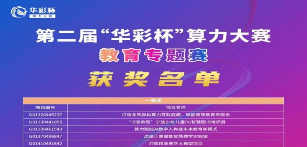 澳门精准免费资料,团队建设解答落实_AR型13.571