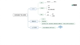 澳门三肖三码精准100%黄大仙,深度应用数据分析_PS93.729