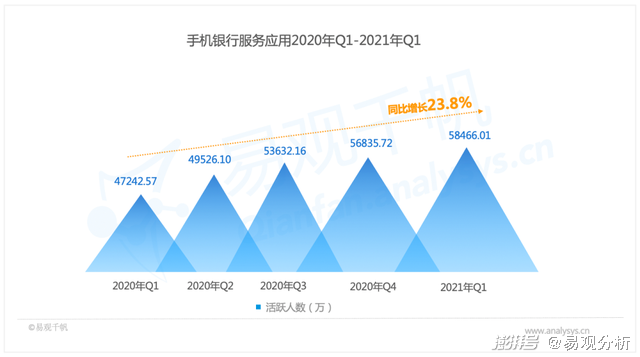 管家婆一码中奖,深入执行方案数据_解锁版57.967