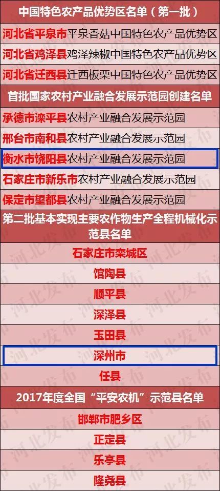 新澳彩资料免费长期公开,实际执行解答落实_复古集56.776