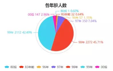 2024年管家婆一奖一特一中,深入解析数据应用_FT款72.276